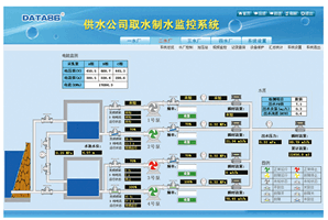 泵站自动化|泵站计算机监控系统|泵房无人值守|泵站运行控制|泵站综合管理|供水泵站远程监测