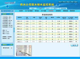 水厂监测|自来水厂监测系统|水厂无线监控|供水厂实时监控|水厂信息化|自来水厂自控系统