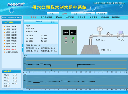 自来水厂自动化控制|城市水厂自动化控制|自来水厂信息化|自来水厂自动化系统